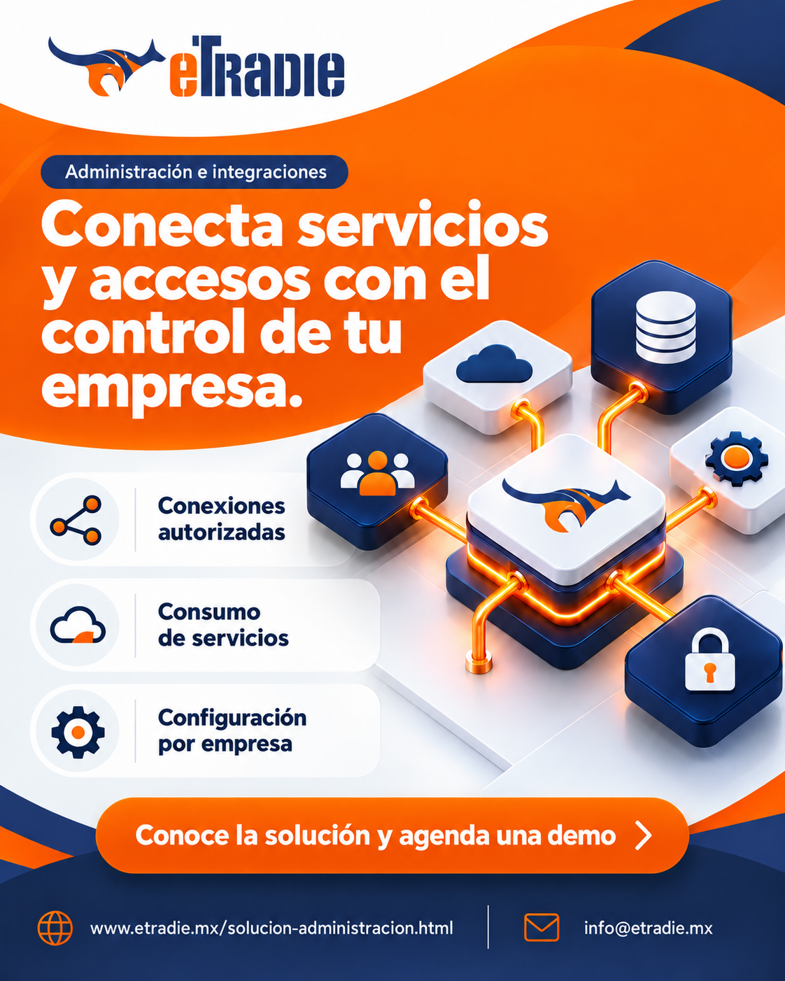 Brochure de Administración e integraciones