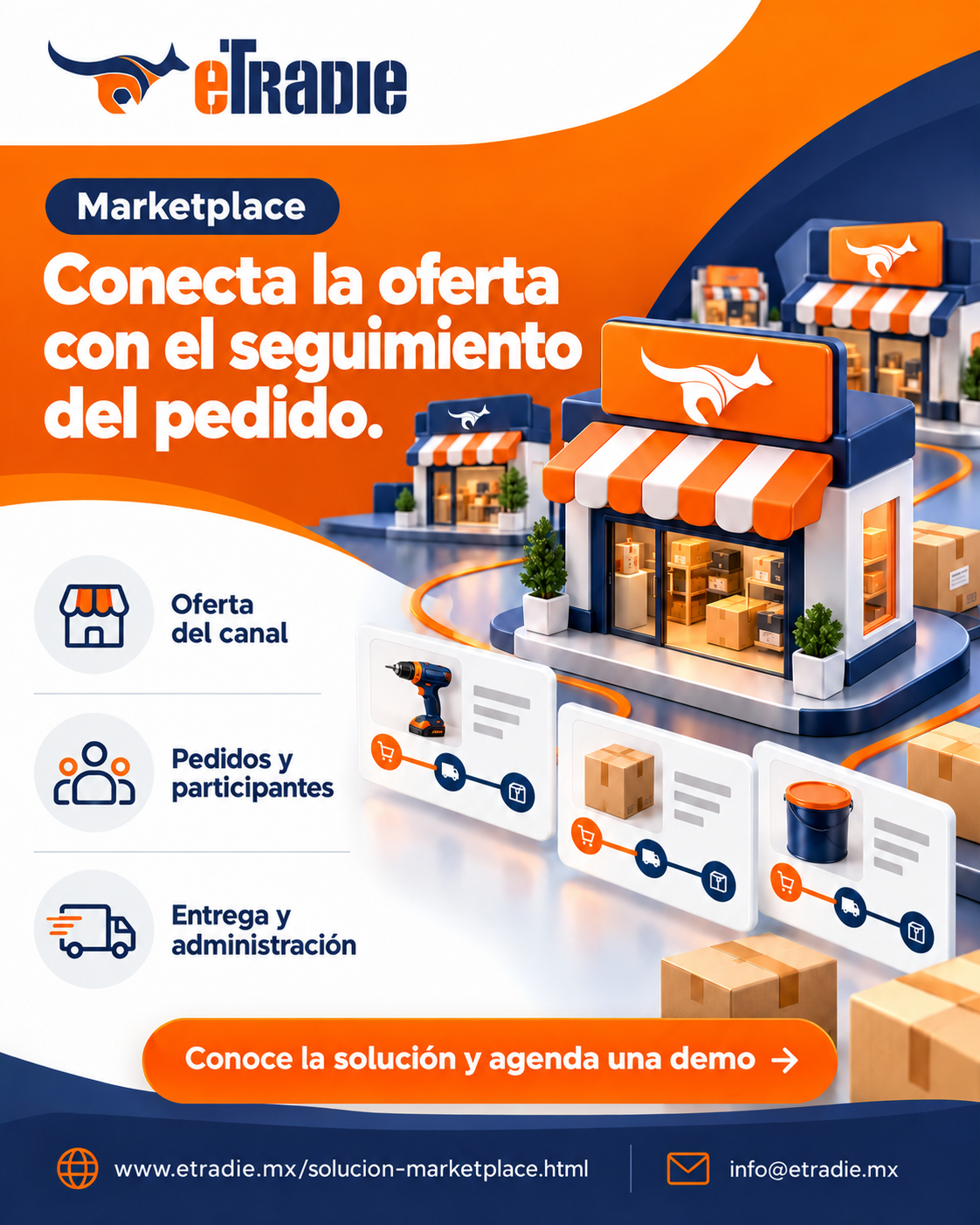 Brochure de Marketplace